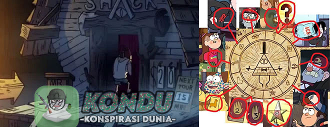 Gravity Falls: Benarkah Disney Menyisipkan Unsur Freemason?