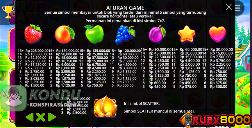 Slot Gacor Fruit Party 2 