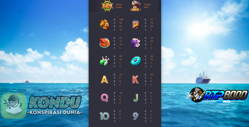 Game Online Cruise Royale di Situs Terpercaya Menang Maxwin