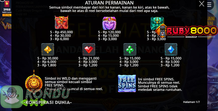 Slot Gates of Valhalla Memberi Kemenangan Melalui Freespin