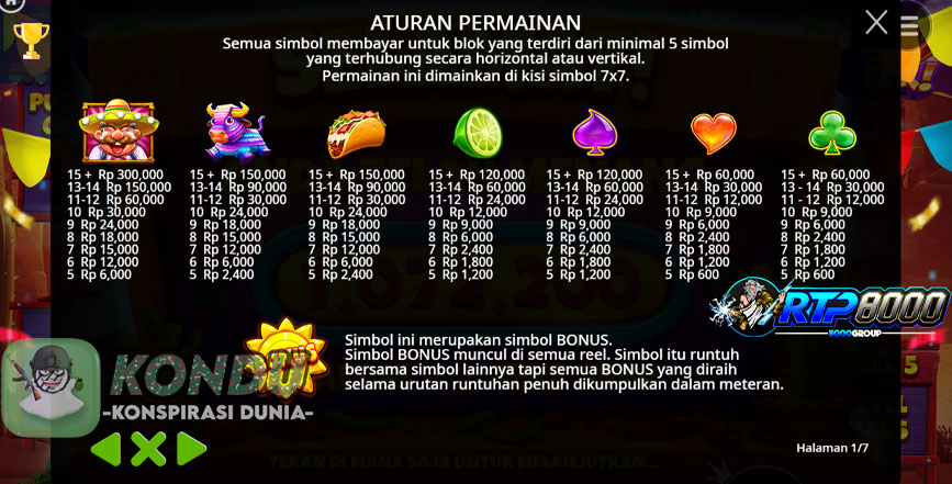 Rasakan Panasnya Kemenangan di Slot Hot Pepper