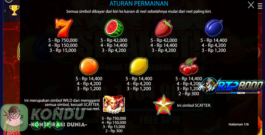 Menangkan Hadiah Besar di Slot Hot to Burn Extreme!