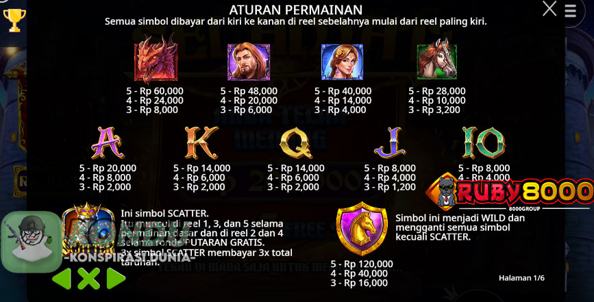 Mainkan Slot The Knight King dan Menangkan Bonus Besar
