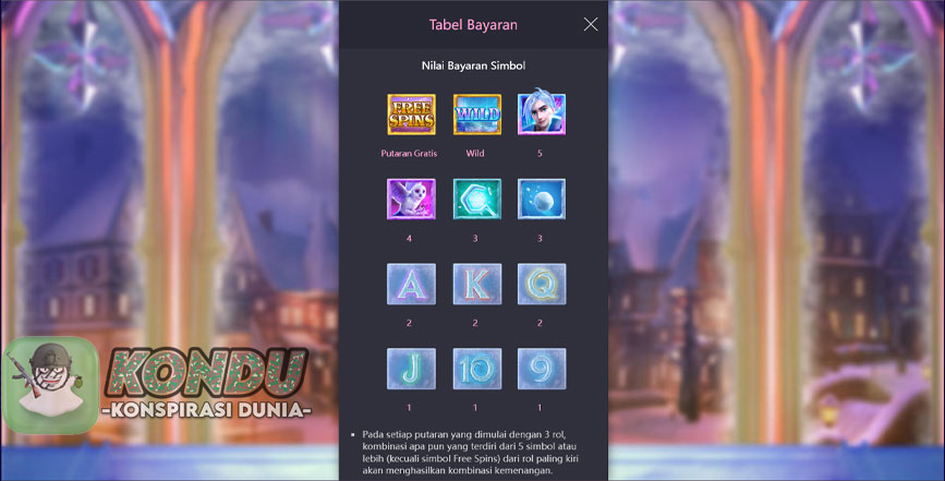 Jack Frosts Winter – Perburuan Jackpot di Situs Slot Terpercaya!