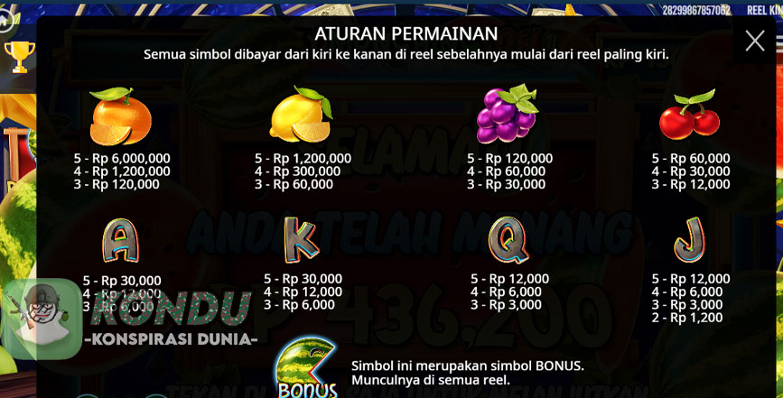 Mighty Munching Melons: Slot Buah Terpopuler di Situs Slot Online
