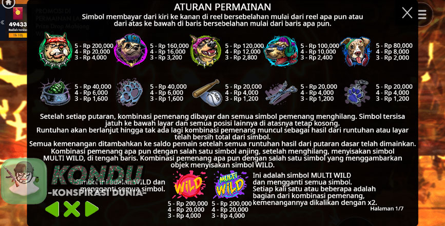The Big Dawgs: Situs Slot dengan RTP Tinggi & Slot Terpopuler!