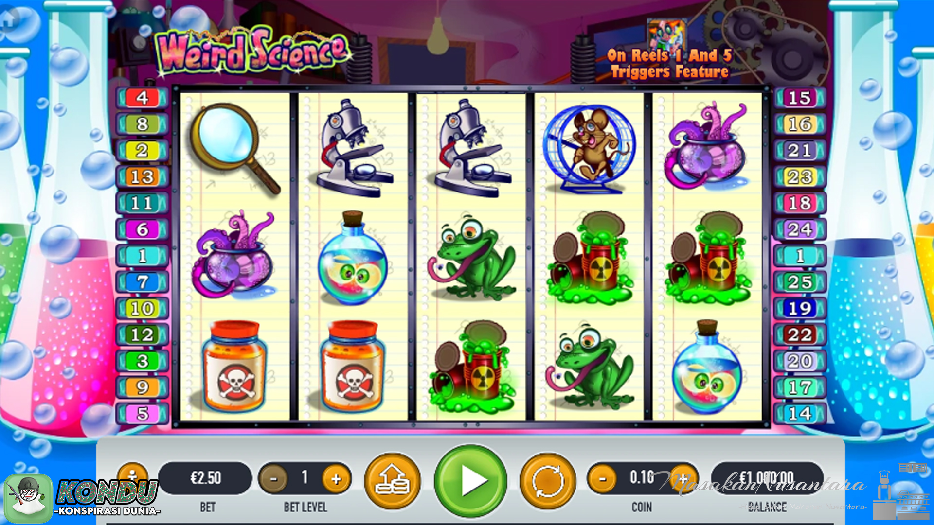 Weird Science Slot: Mungkinkah Ilmu Gila Membawa Kekayaan