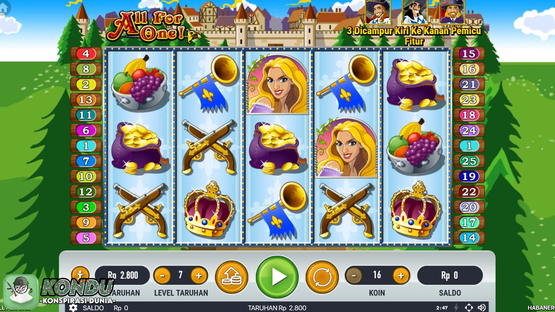 Situs Slot Gacor Pilihan Para Pro2 untuk Menang All For One