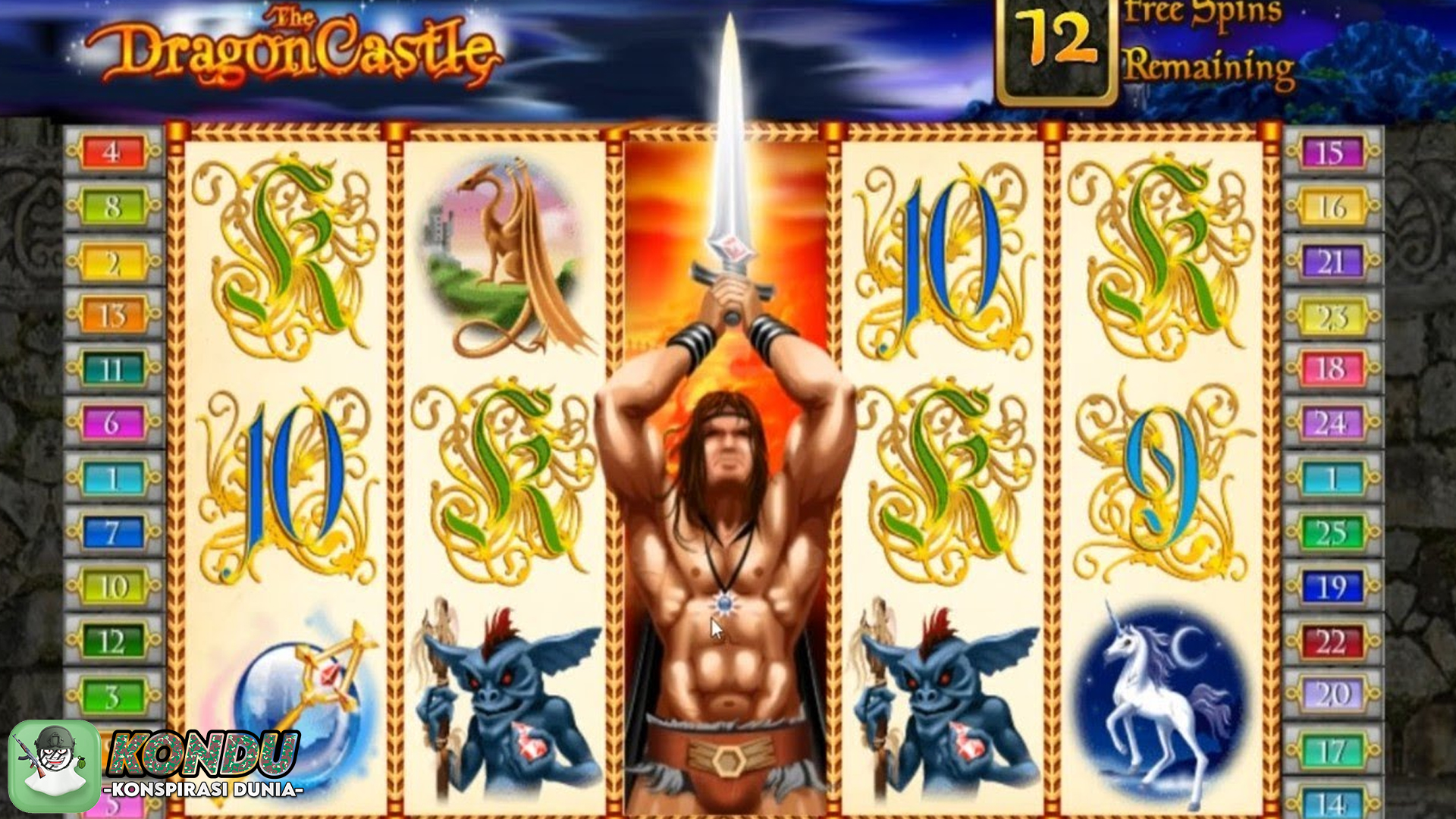 Cnnslot Asli Kasih Insight 3 Power Penting di Dragon Castle Nih
