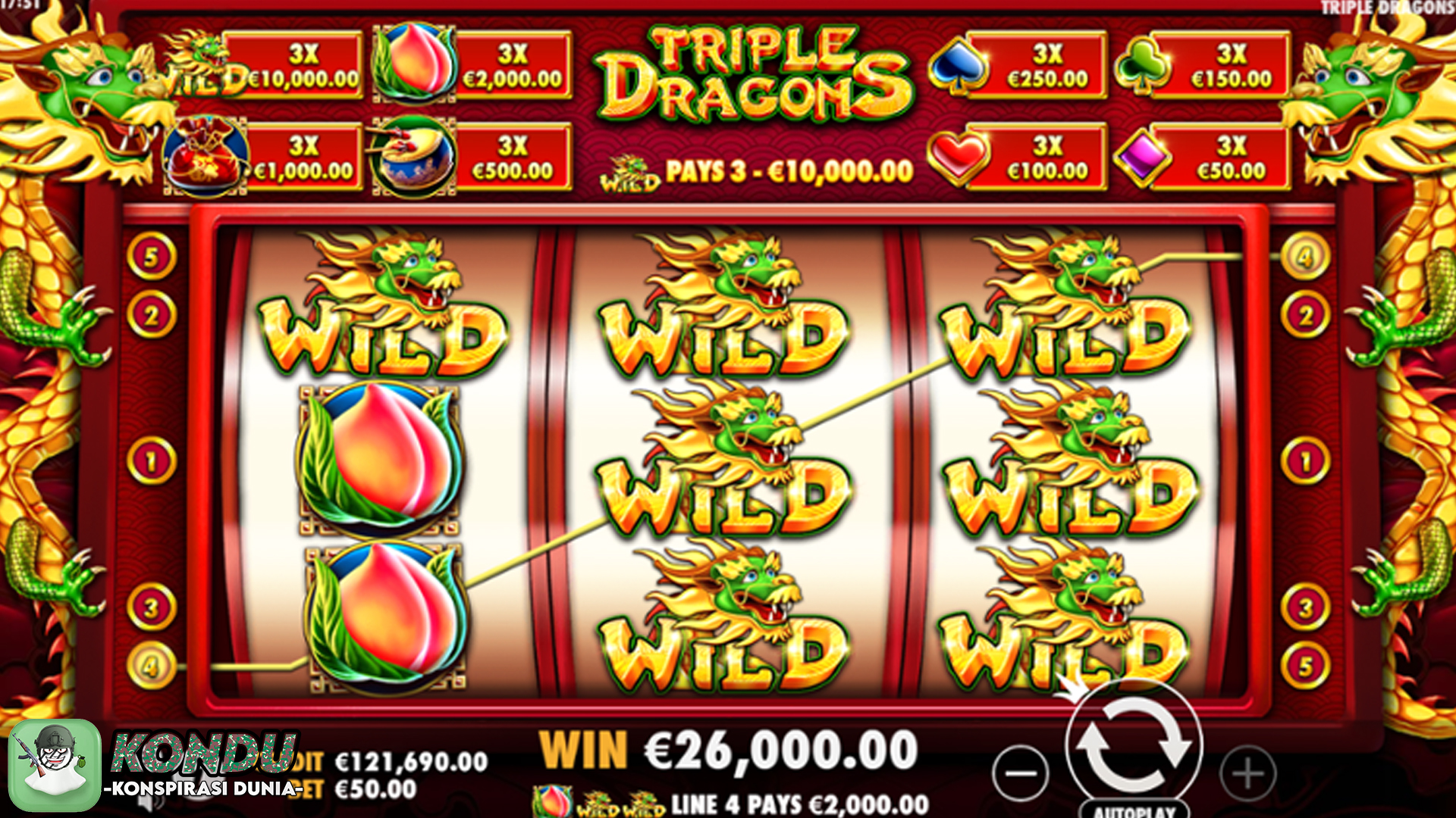 Menelusuri Rtp8000 Slot di Game Triple Dragons yang Populer