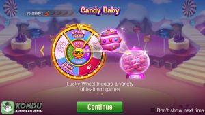 Analisis 5 Sudut Kreatif Dalam Candy Baby di Pasar Slot