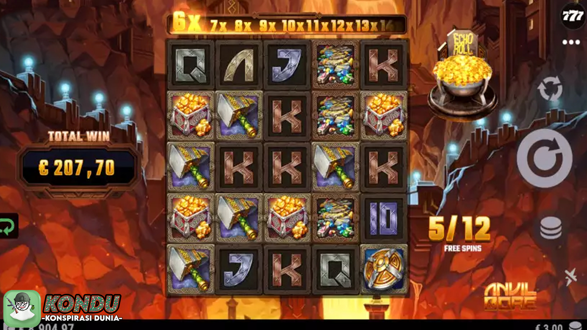 5 Inovasi Dalam Slot Anvil & Ore yang Menarik untuk Dipelajari