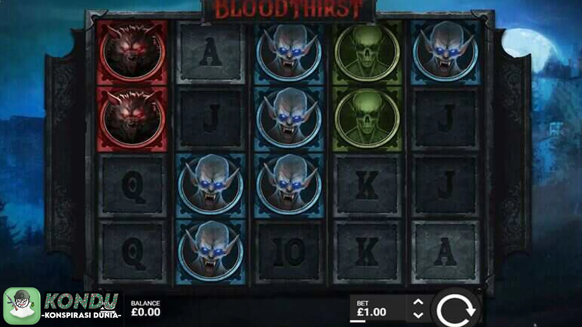 Ada 4 Petunjuk Situs Toto Mencurigakan di Bloodthirst Online