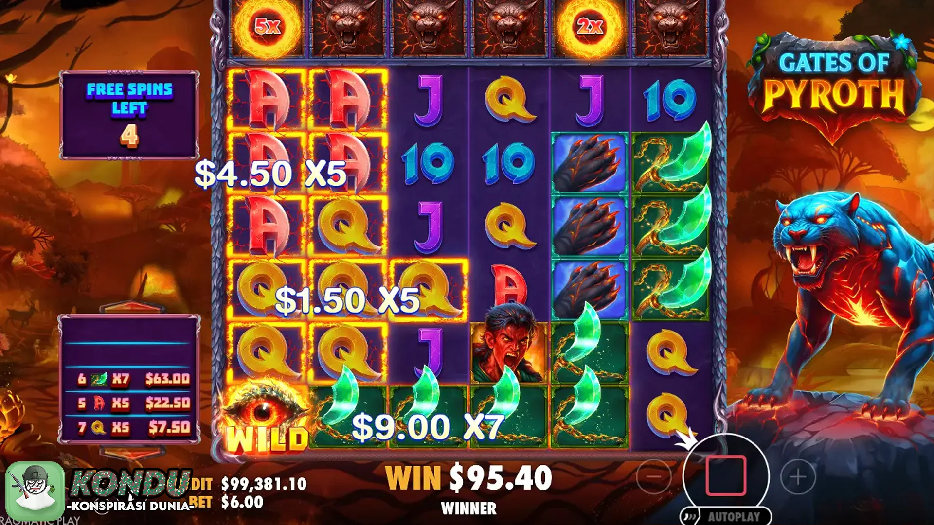 4 Jalur Rahasia Tersembunyi di Gates of Pyroth yang Bisa Bikin Lo Kaya