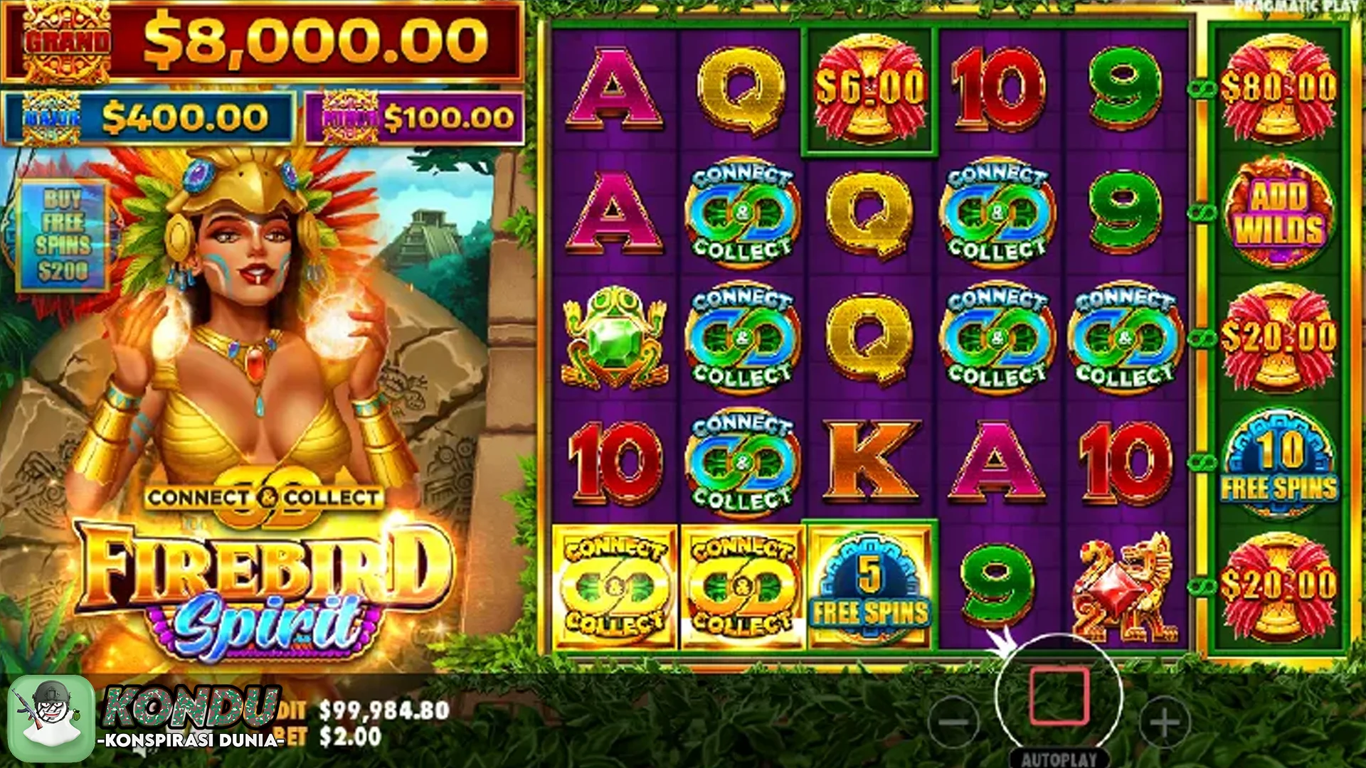 Auto Jago Analisis Berkat Firebird Spirit? 5 Bukti Kuat yang Nggak Disangka