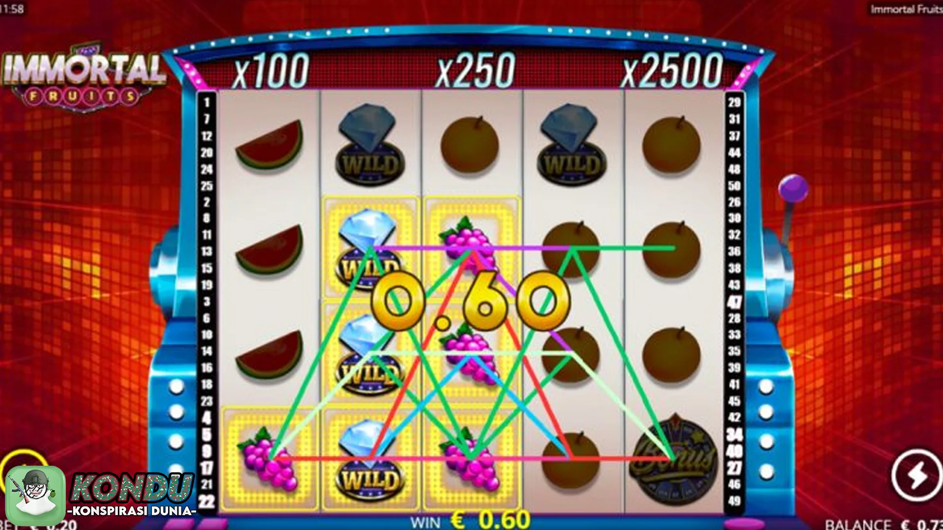 Immortal Fruits dan 5 Cerita Gelap Tentang Dunia Buah Abadi